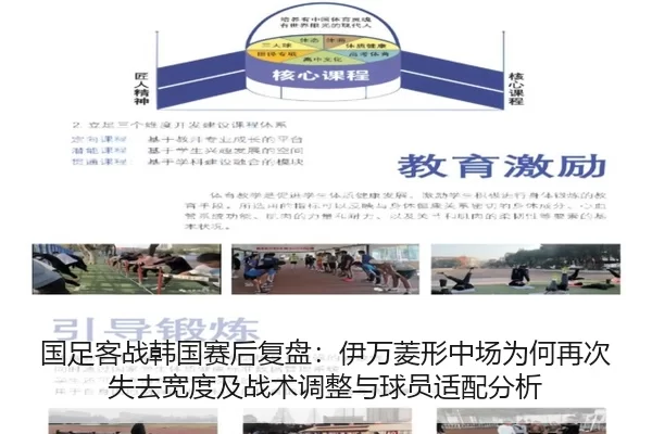 国足客战韩国赛后复盘：伊万菱形中场为何再次失去宽度及战术调整与球员适配分析
